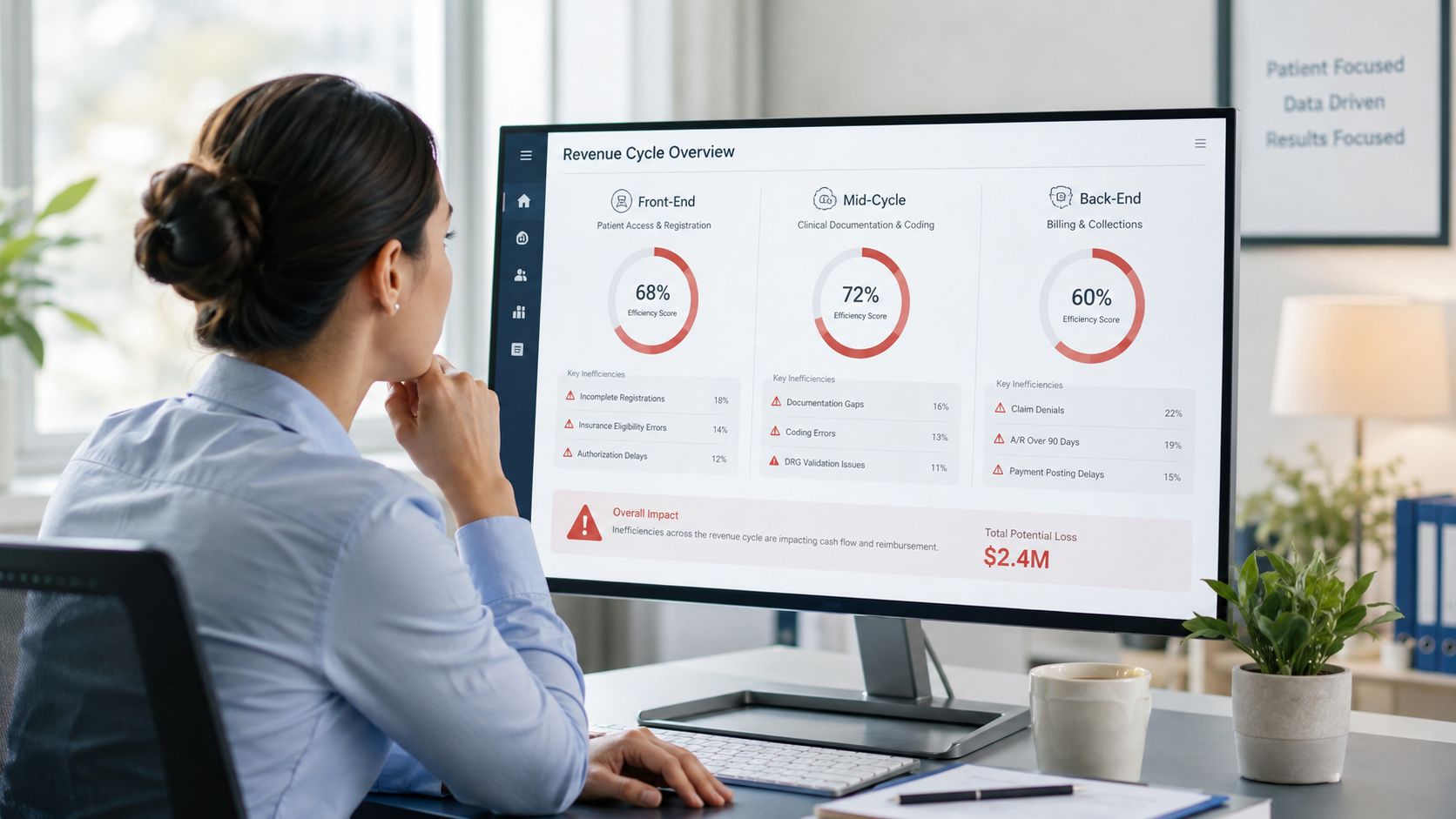 A professional analyzing a revenue cycle dashboard displaying healthcare financial metrics and performance efficiency on a monitor.