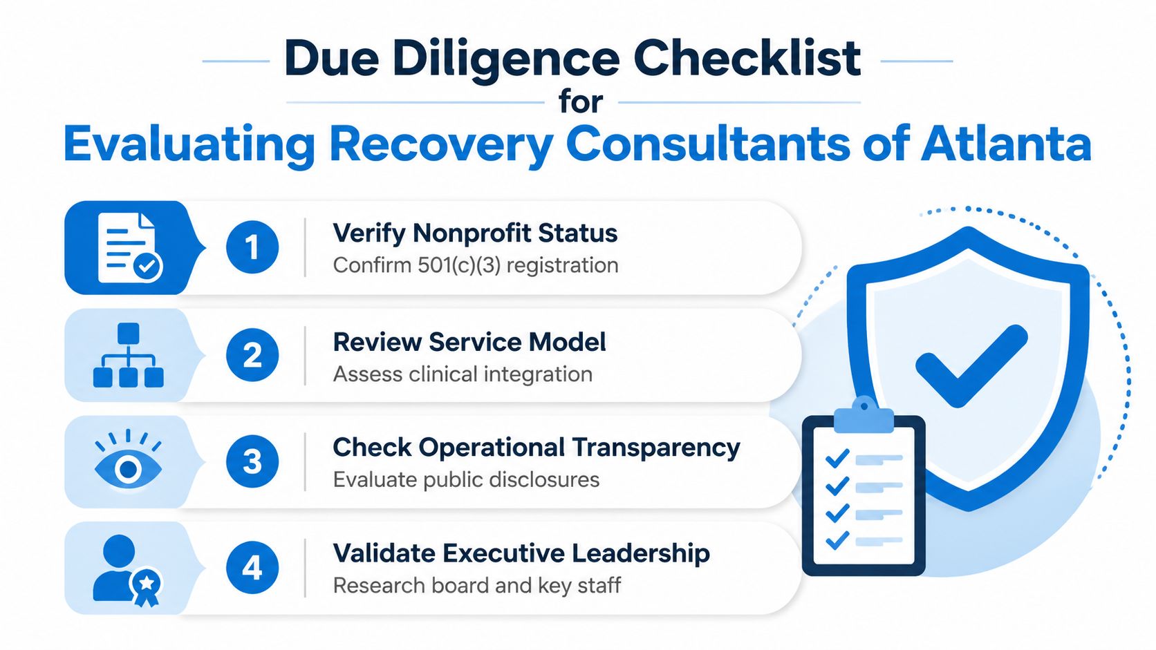 A due diligence checklist for evaluating Recovery Consultants of Atlanta, detailing four key verification steps for nonprofits.