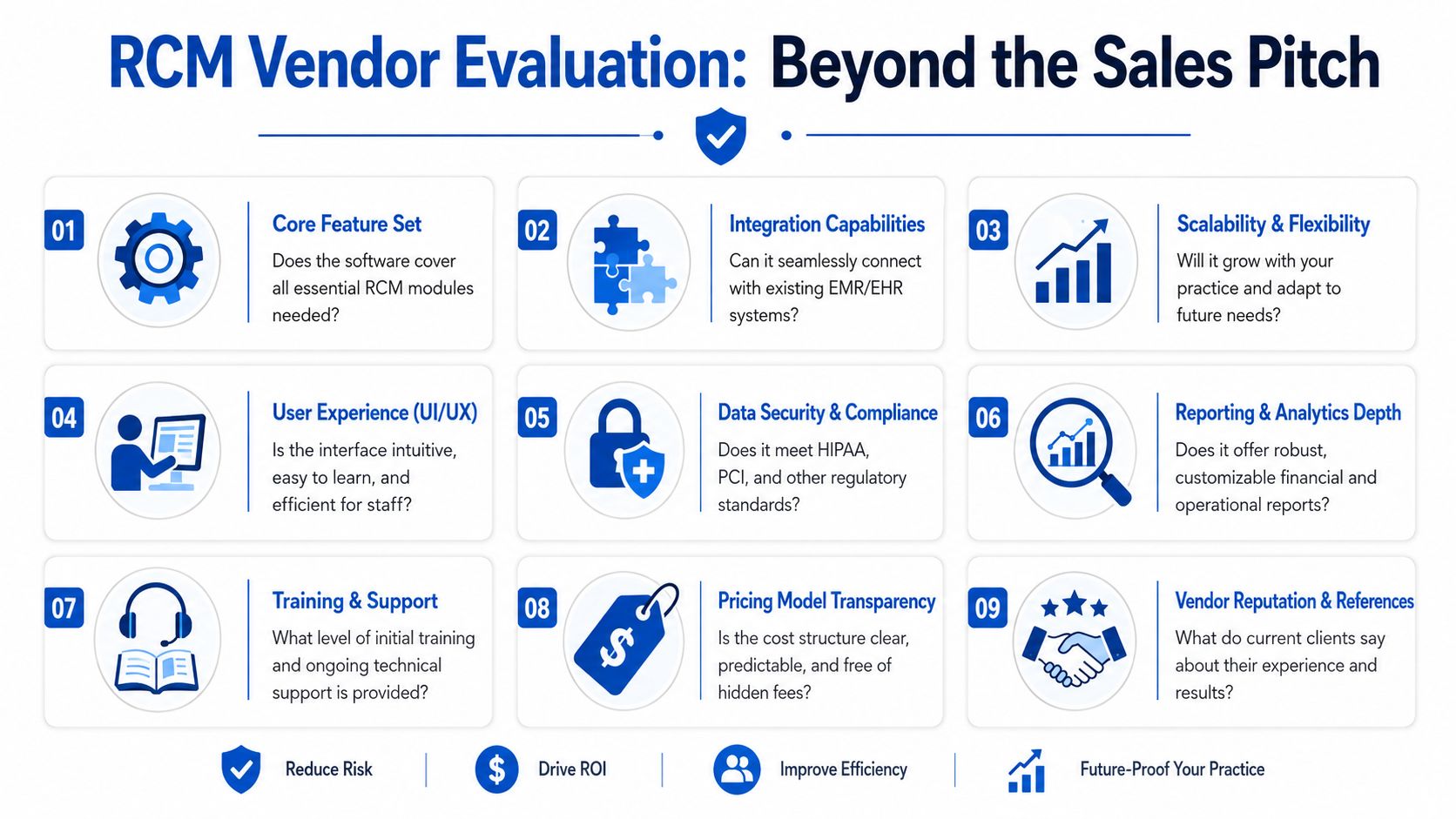 An infographic outlining nine key factors for evaluating revenue cycle management software vendors for healthcare practices.